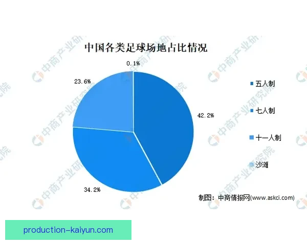 如何通过数据和战术分析提升足球比赛的预测准确性